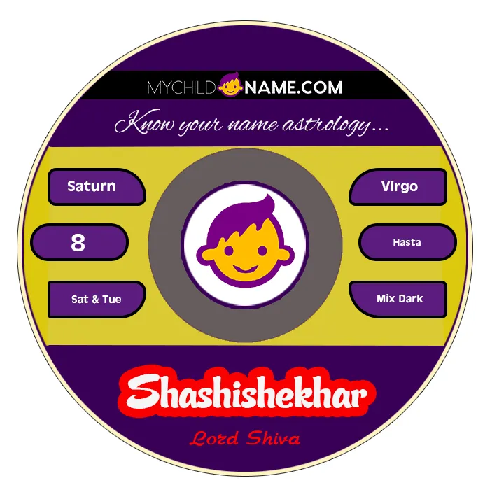 shashishekhar name meaning