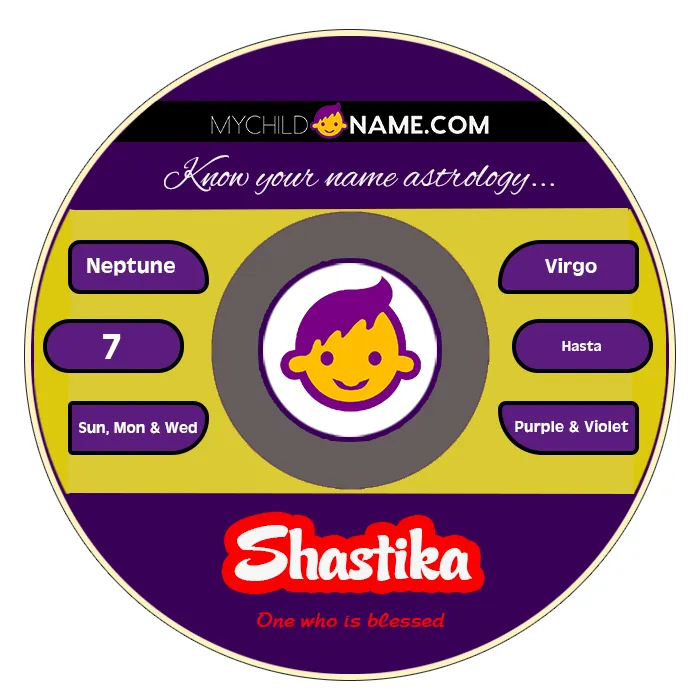 shastika name meaning shastika name meaning