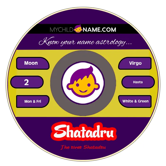 shatadru name meaning