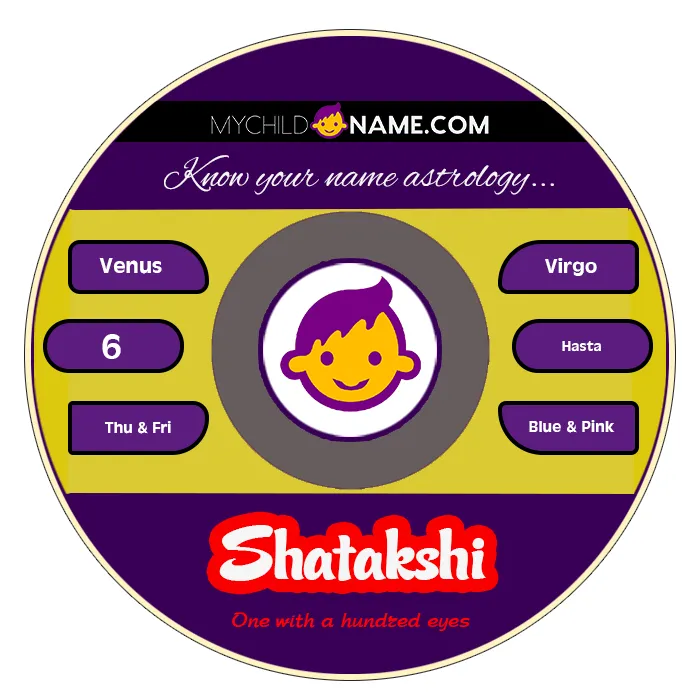 shatakshi name meaning