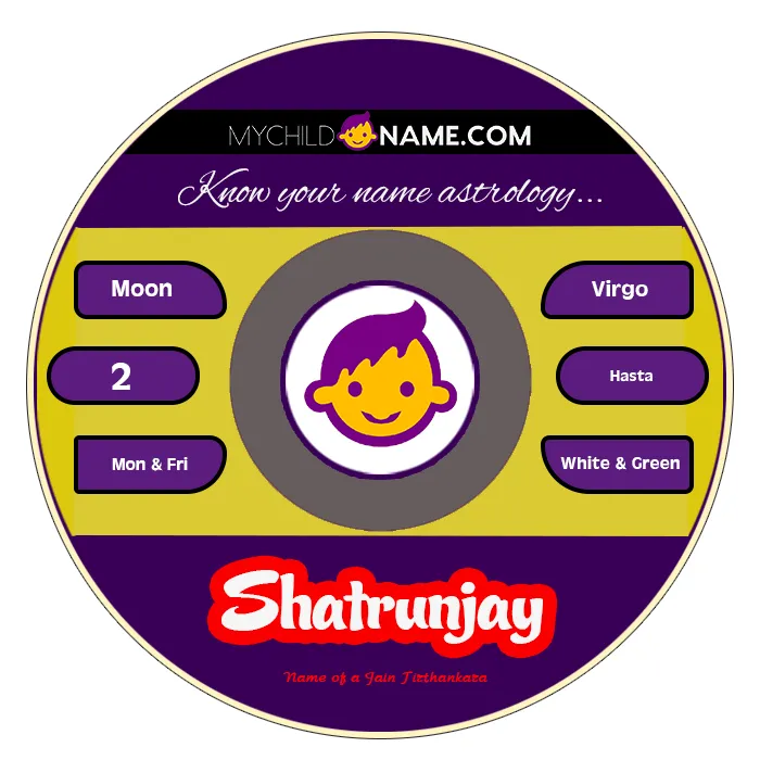 shatrunjay name meaning