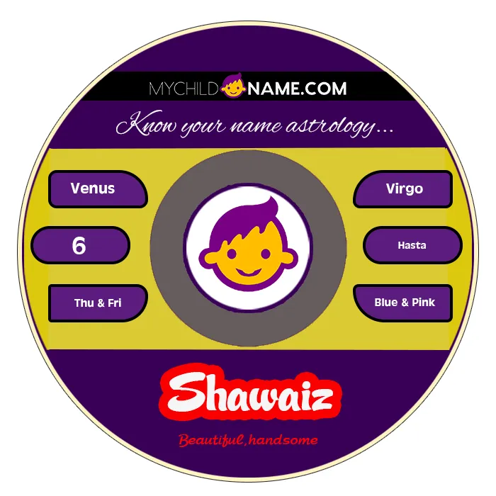 shawaiz name meaning