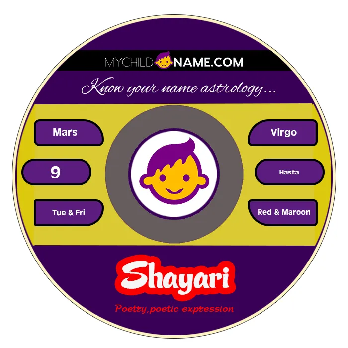 shayari name meaning shayari name meaning