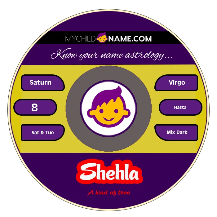 shehla name meaning shehla name meaning