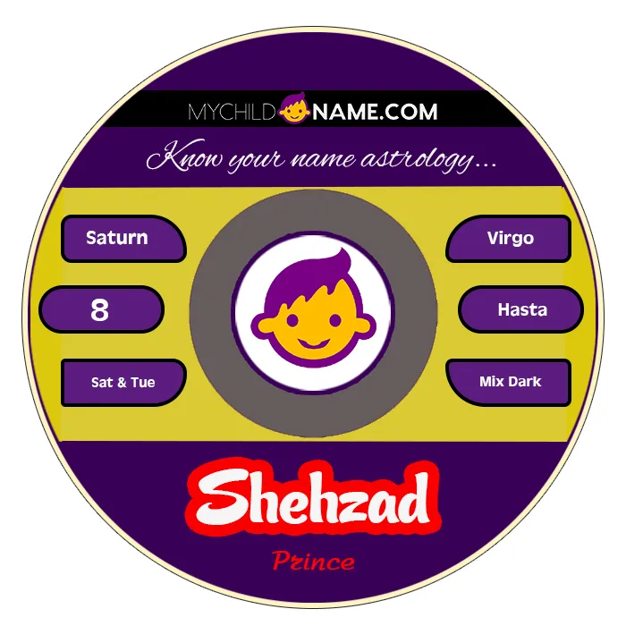 shehzad name meaning shehzad name meaning