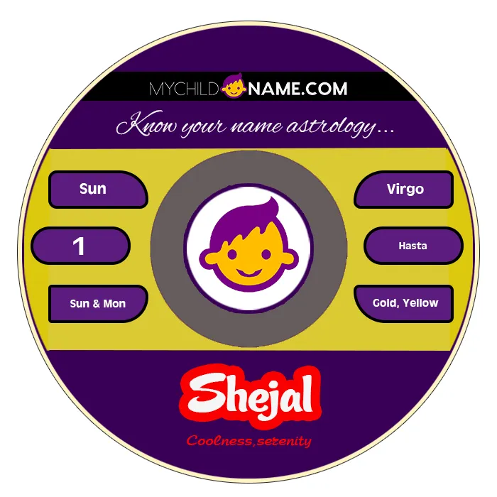 shejal name meaning shejal name meaning