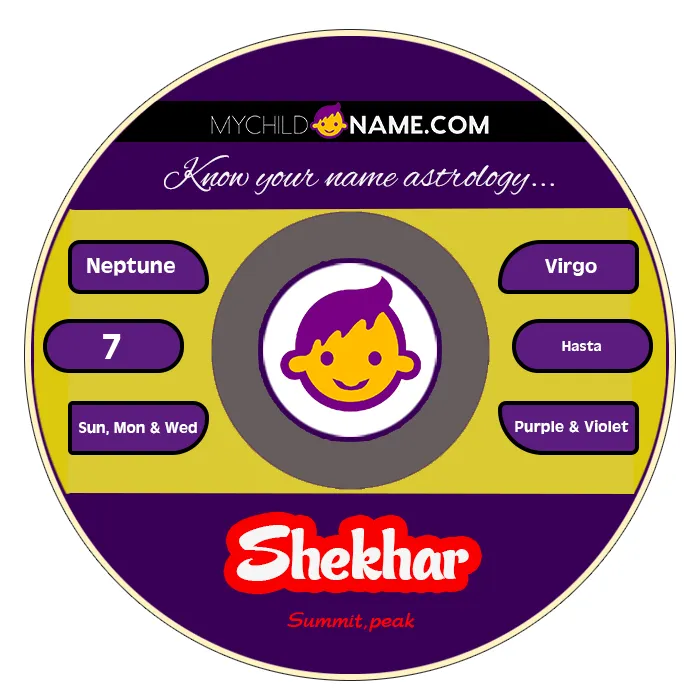 shekhar name meaning