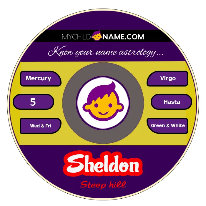 sheldon name meaning sheldon name meaning