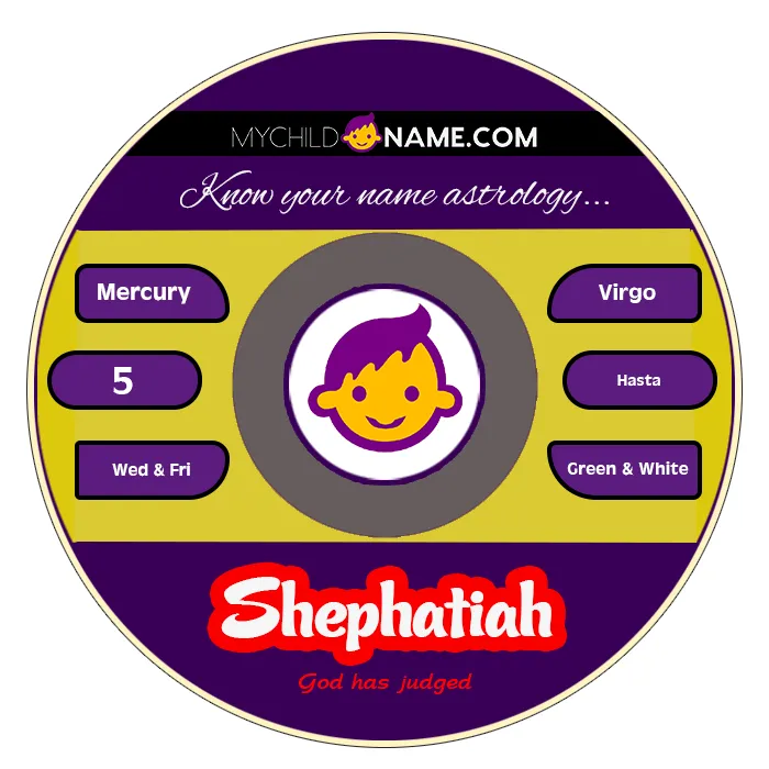shephatiah name meaning