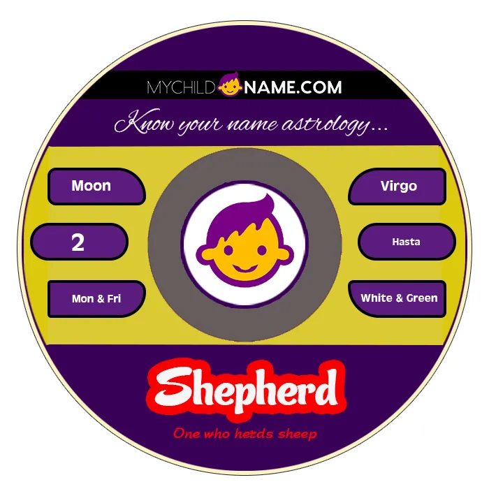 shepherd name meaning shepherd name meaning