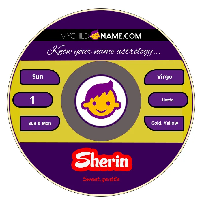 sherin name meaning