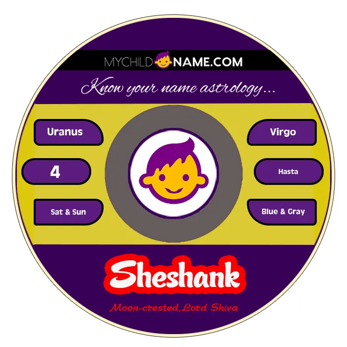 sheshank name meaning