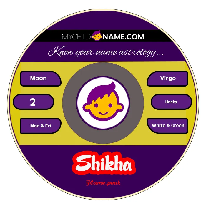 shikha name meaning shikha name meaning