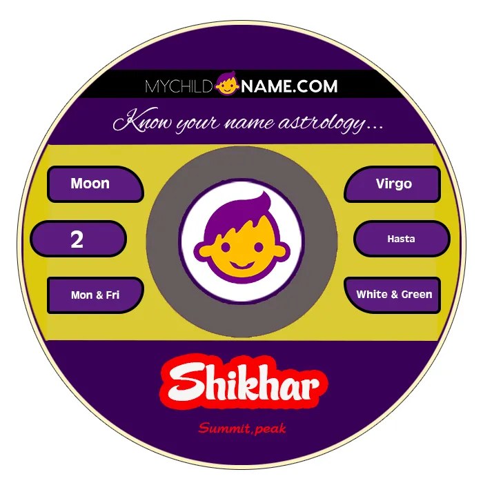 shikhar name meaning shikhar name meaning