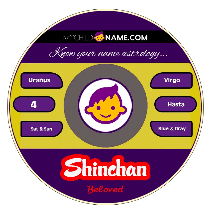 shinchan name meaning shinchan name meaning
