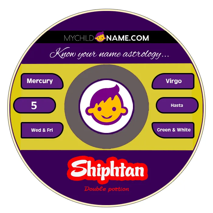 shiphtan name meaning