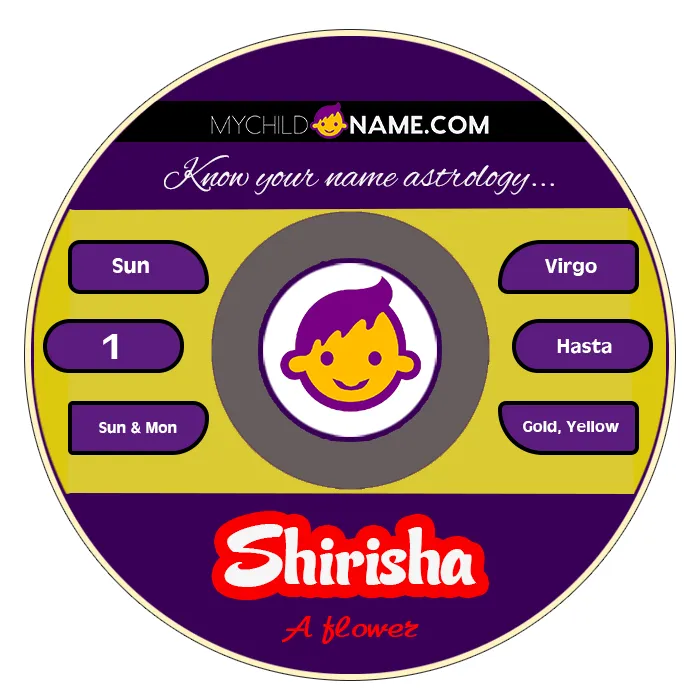 shirisha name meaning shirisha name meaning