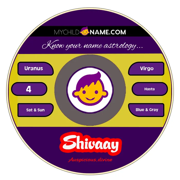 shivaay name meaning shivaay name meaning