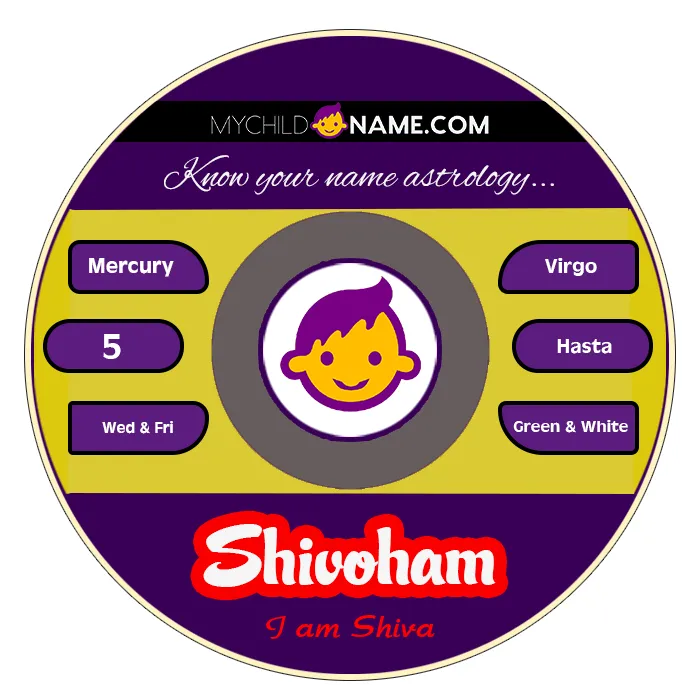 shivoham name meaning