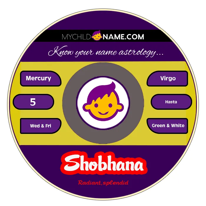 shobhana name meaning
