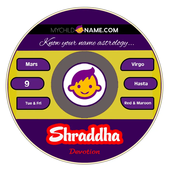 shraddha name meaning