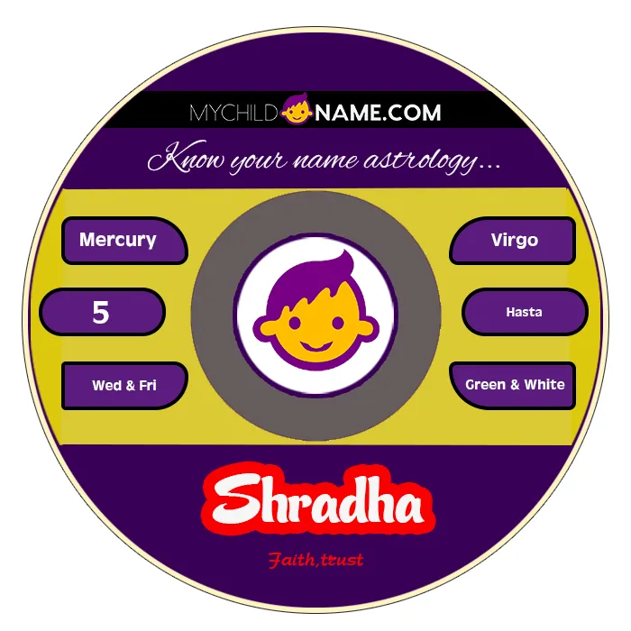 shradha name meaning shradha name meaning