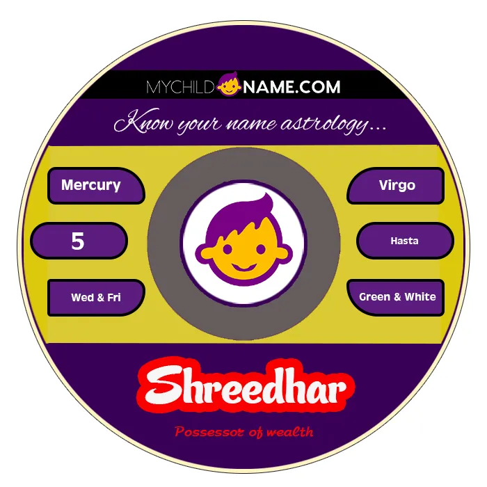 shreedhar name meaning shreedhar name meaning