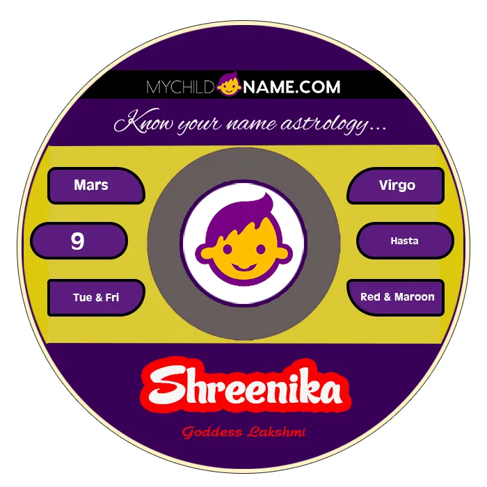 shreenika name meaning shreenika name meaning