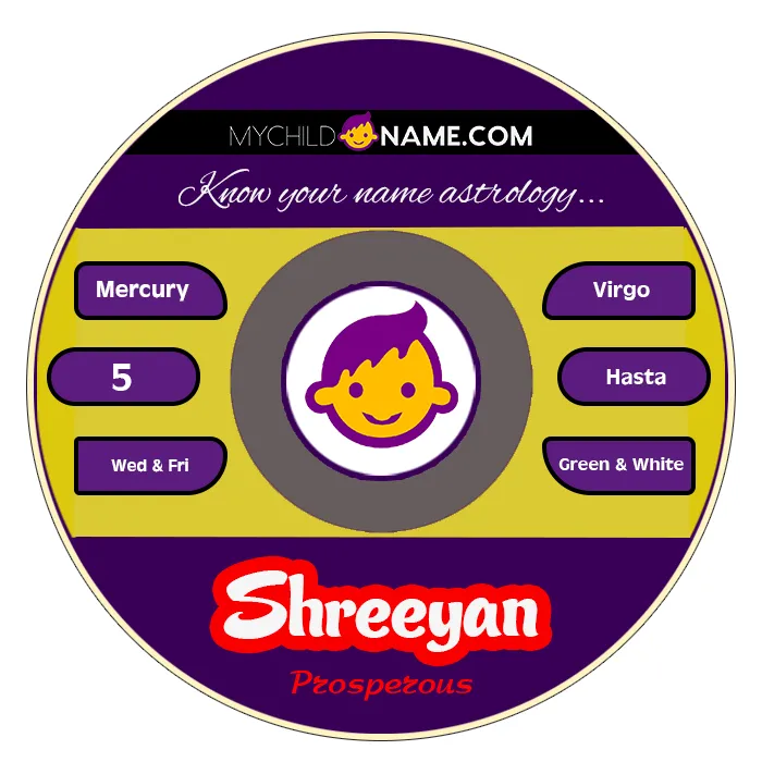 shreeyan name meaning shreeyan name meaning