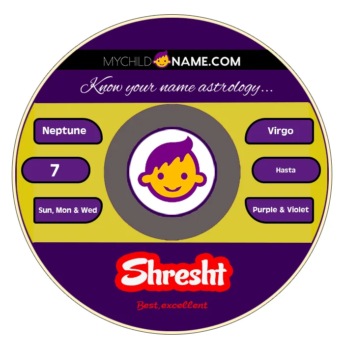 shresht name meaning shresht name meaning