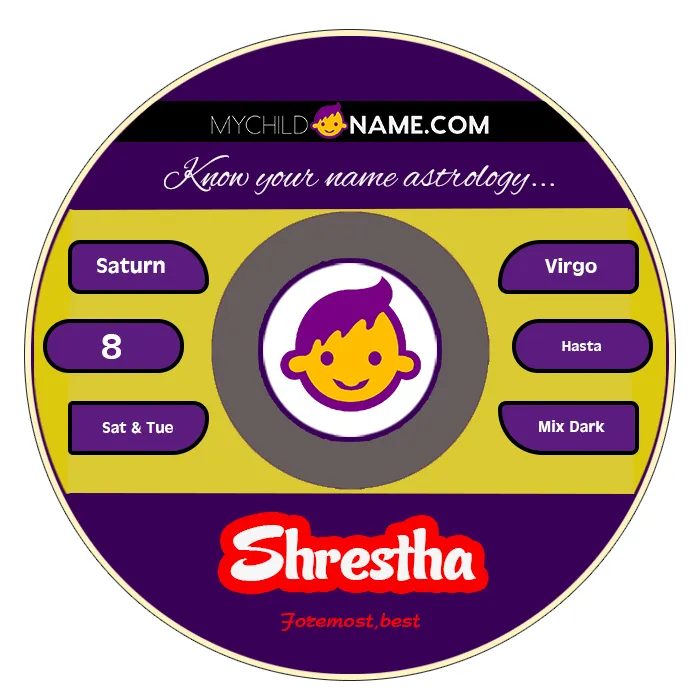 shrestha name meaning