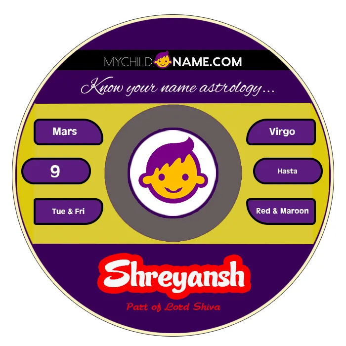 shreyansh name meaning shreyansh name meaning