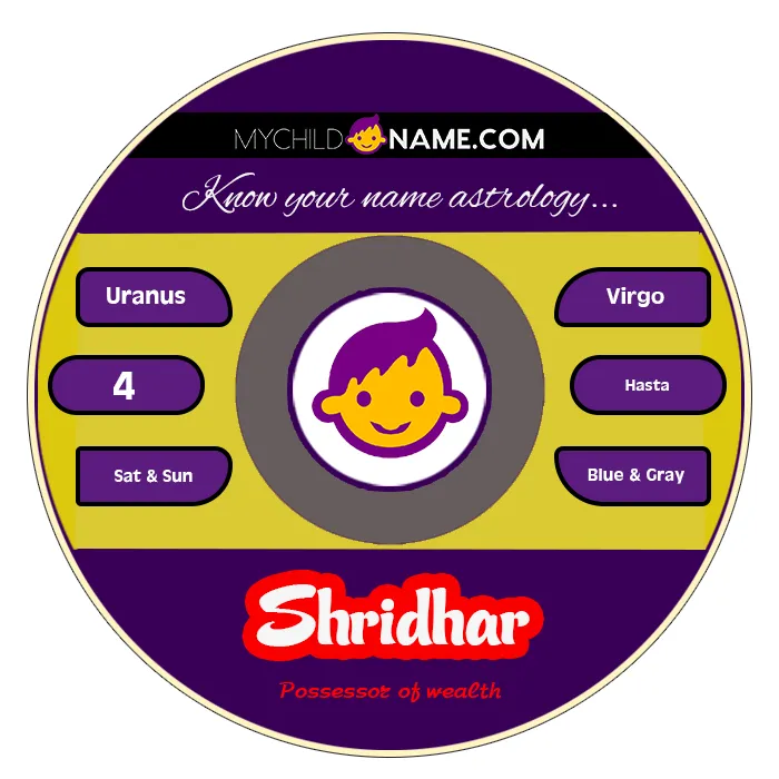 shridhar name meaning shridhar name meaning