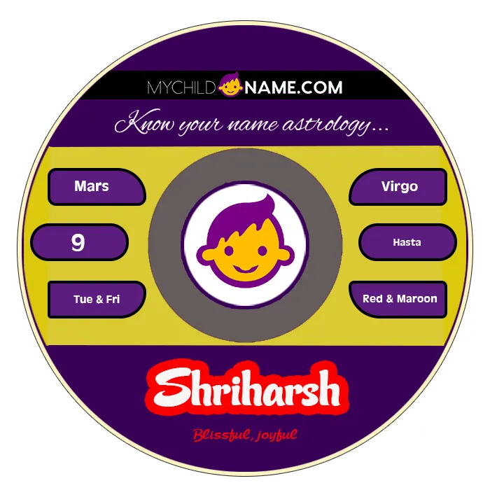 shriharsh name meaning shriharsh name meaning
