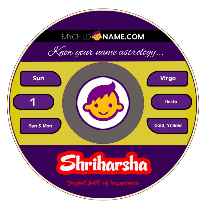 shriharsha name meaning