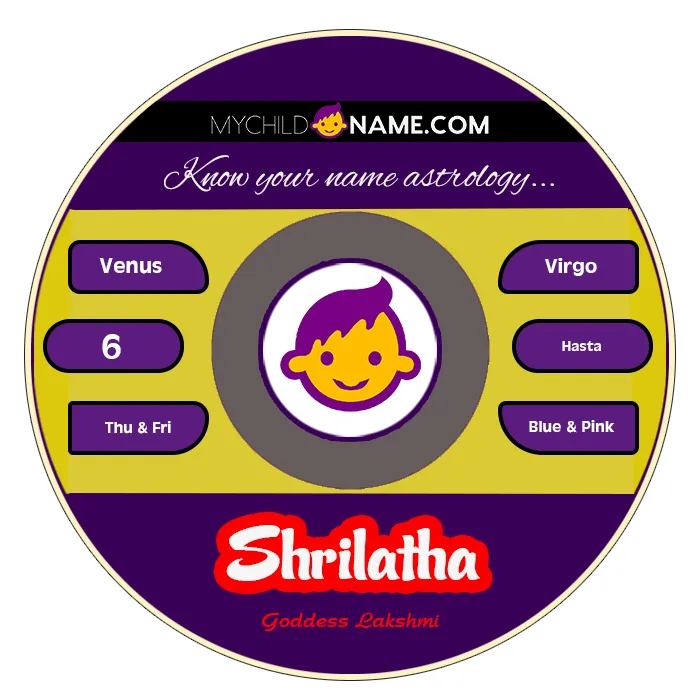 shrilatha name meaning