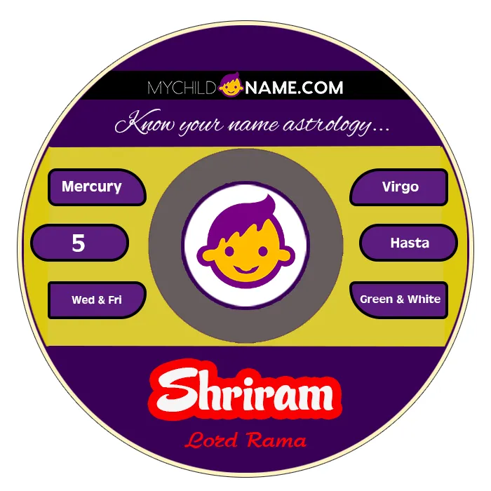 shriram name meaning shriram name meaning