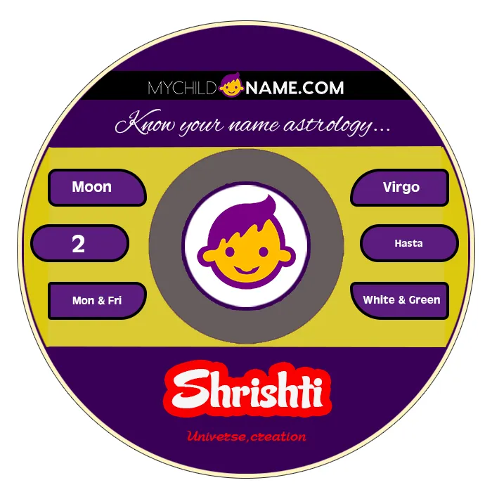 shrishti name meaning shrishti name meaning