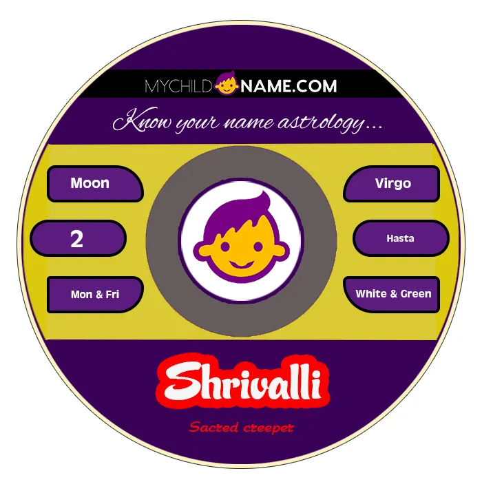 shrivalli name meaning shrivalli name meaning