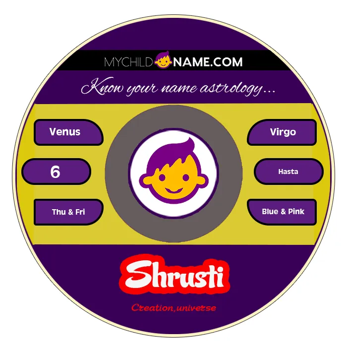 shrusti name meaning