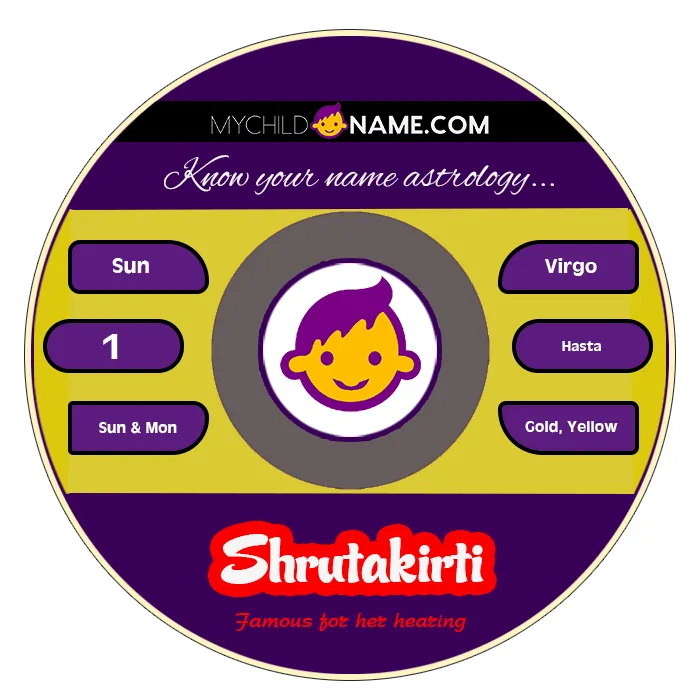 shrutakirti name meaning