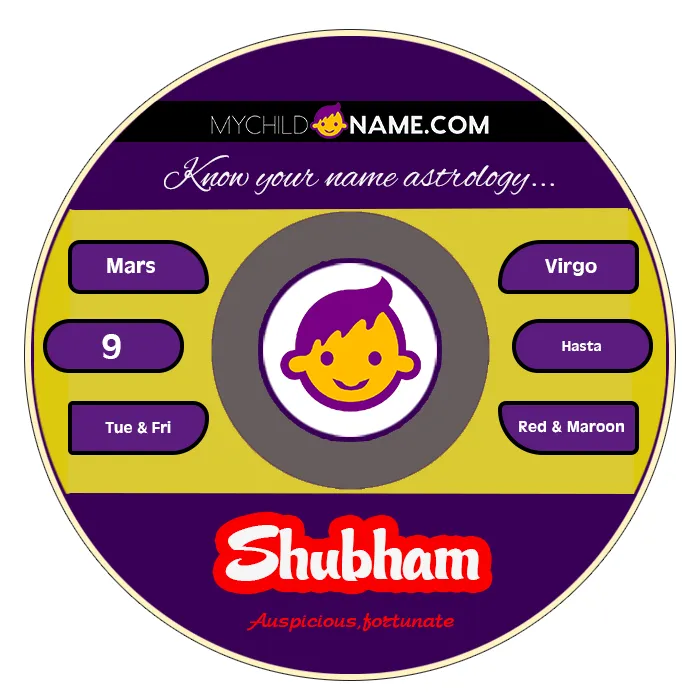 shubham name meaning shubham name meaning