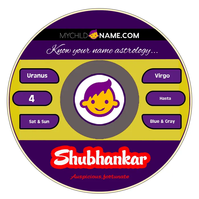 shubhankar name meaning shubhankar name meaning