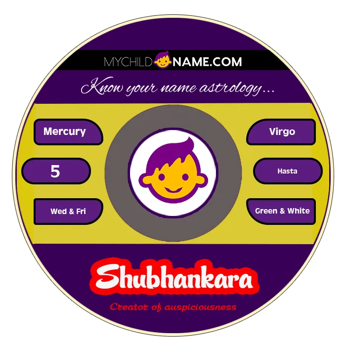 shubhankara name meaning shubhankara name meaning