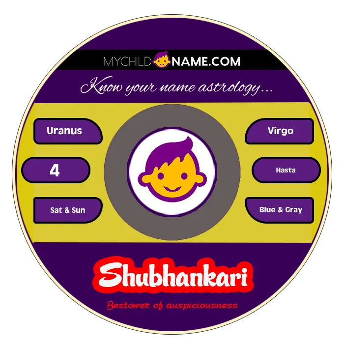 shubhankari name meaning shubhankari name meaning