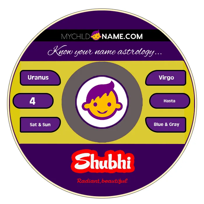 shubhi name meaning shubhi name meaning
