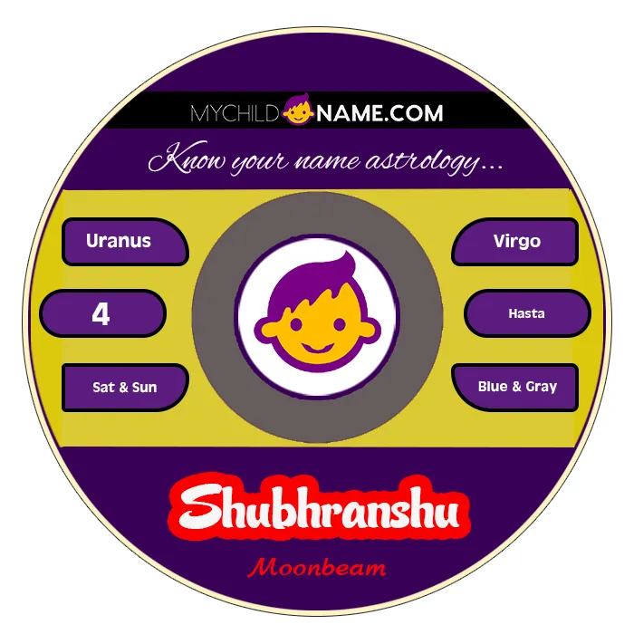 shubhranshu name meaning