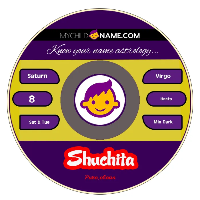 shuchita name meaning