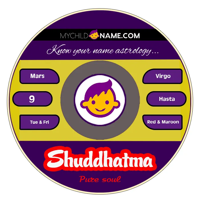 shuddhatma name meaning shuddhatma name meaning