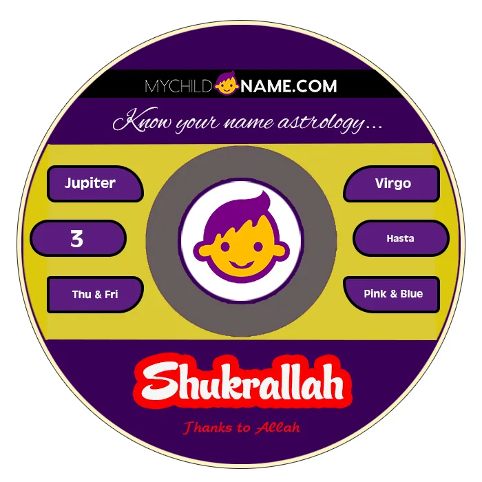 shukrallah name meaning shukrallah name meaning